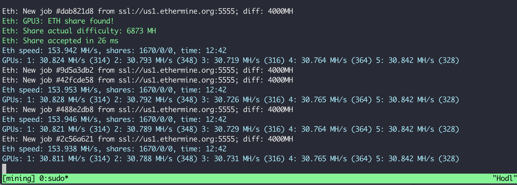 How To Mine Ethereum On Ubuntu 20 04 Lts Albert S Blog